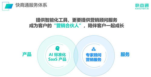 快商通 持續(xù)領(lǐng)跑AI智能客服賽道，技術(shù)服務(wù)鑄就卓越營(yíng)銷