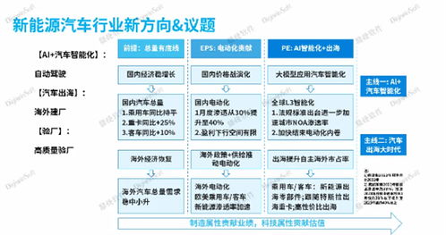 深耕不輟 喜訊頻傳 鼎捷軟件榮膺新能源數(shù)字化杰出服務(wù)商與數(shù)字內(nèi)容制作服務(wù)雙項(xiàng)認(rèn)可