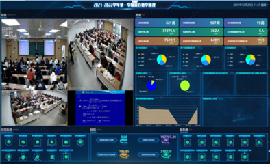 武漢大學本科生院 數字內容制作服務的創新與實踐